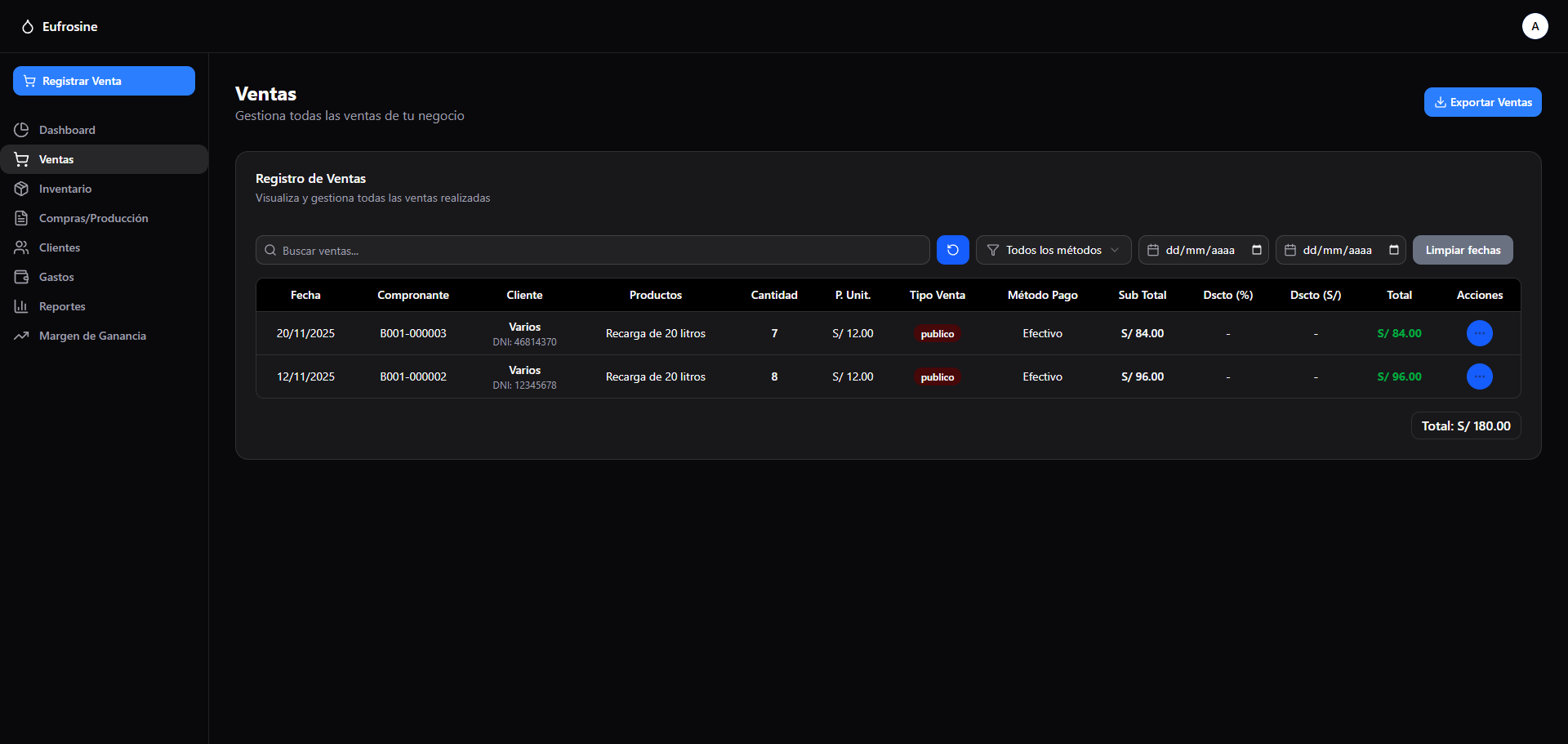 Panel de Control de ventas view 3