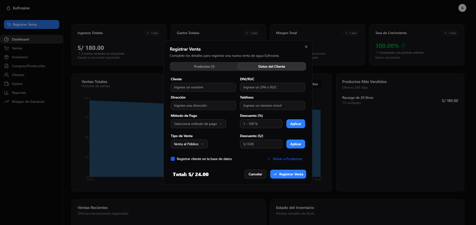 Panel de Control de ventas view 6