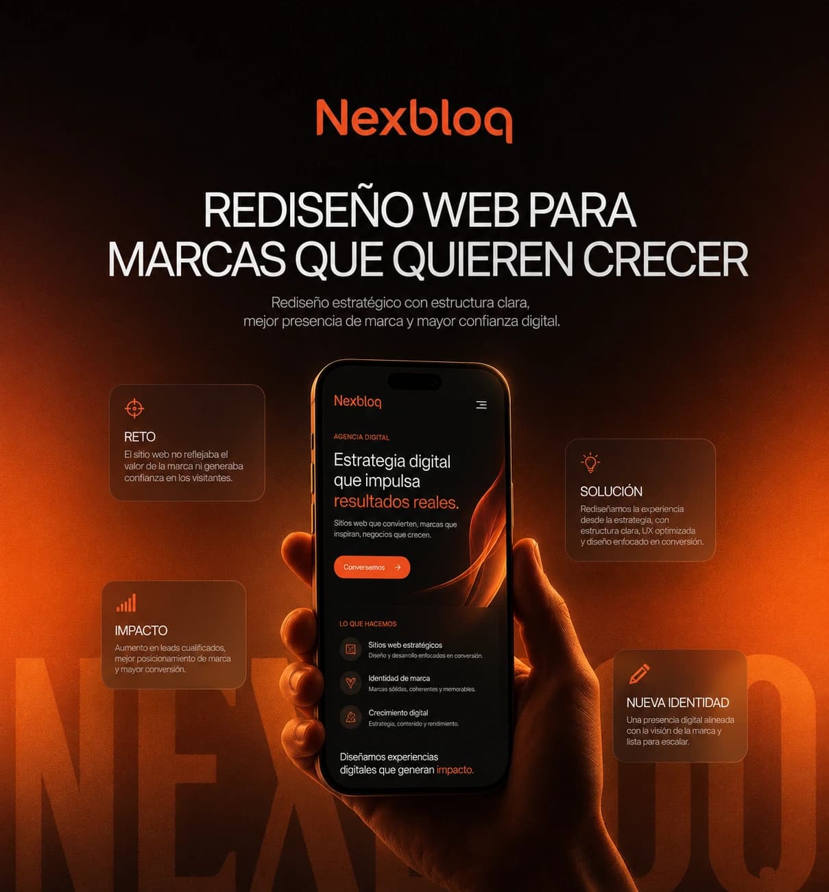 Diseño y desarrollo web realizado por Nexbloq
