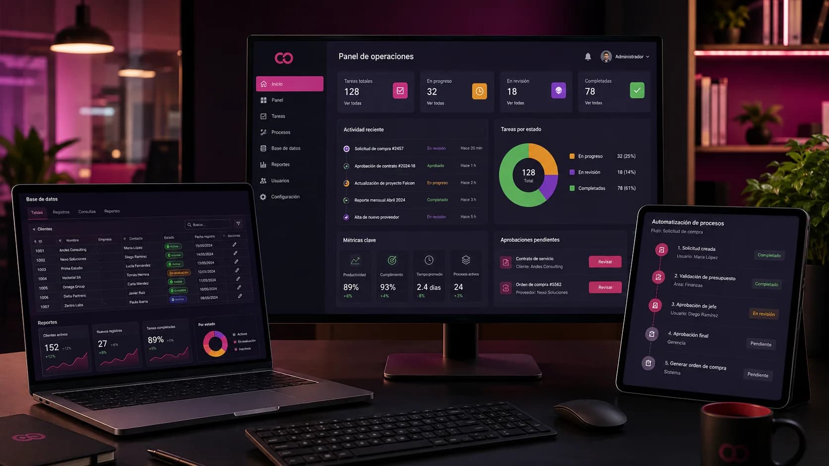 Sistema web personalizado para una empresa